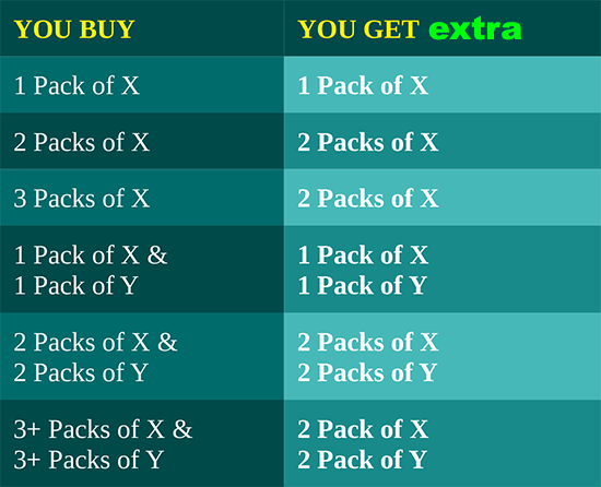 Tea Deal Offer: Buy 1 Get 1 Free