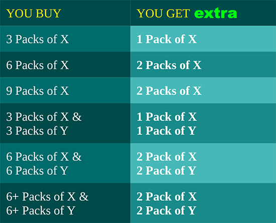 Tea Deal Offer: Buy 3 Get 1 Free